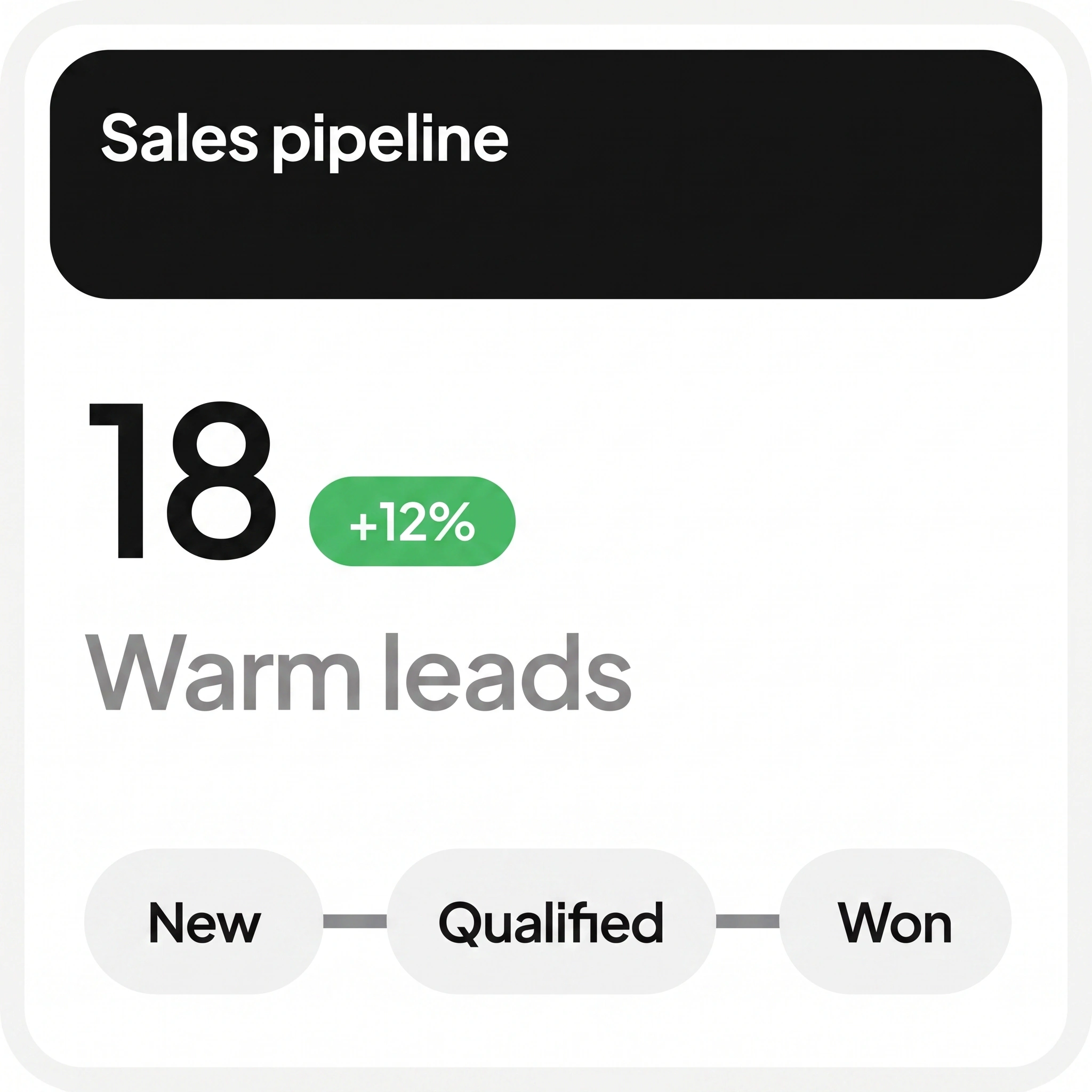 Sales agent advancing an opportunity