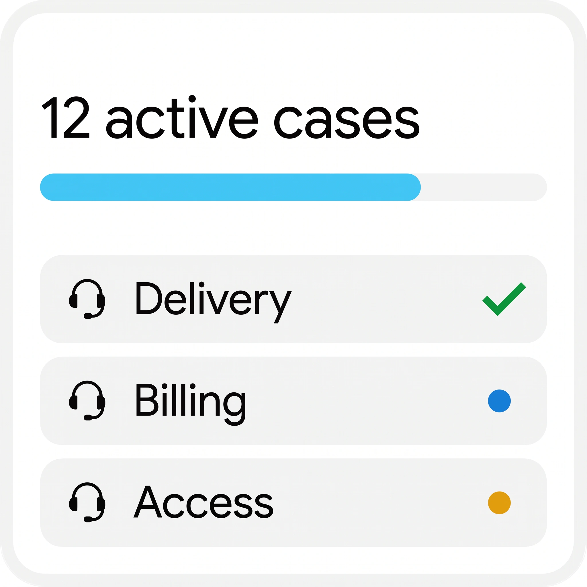 Service agent resolving a customer case
